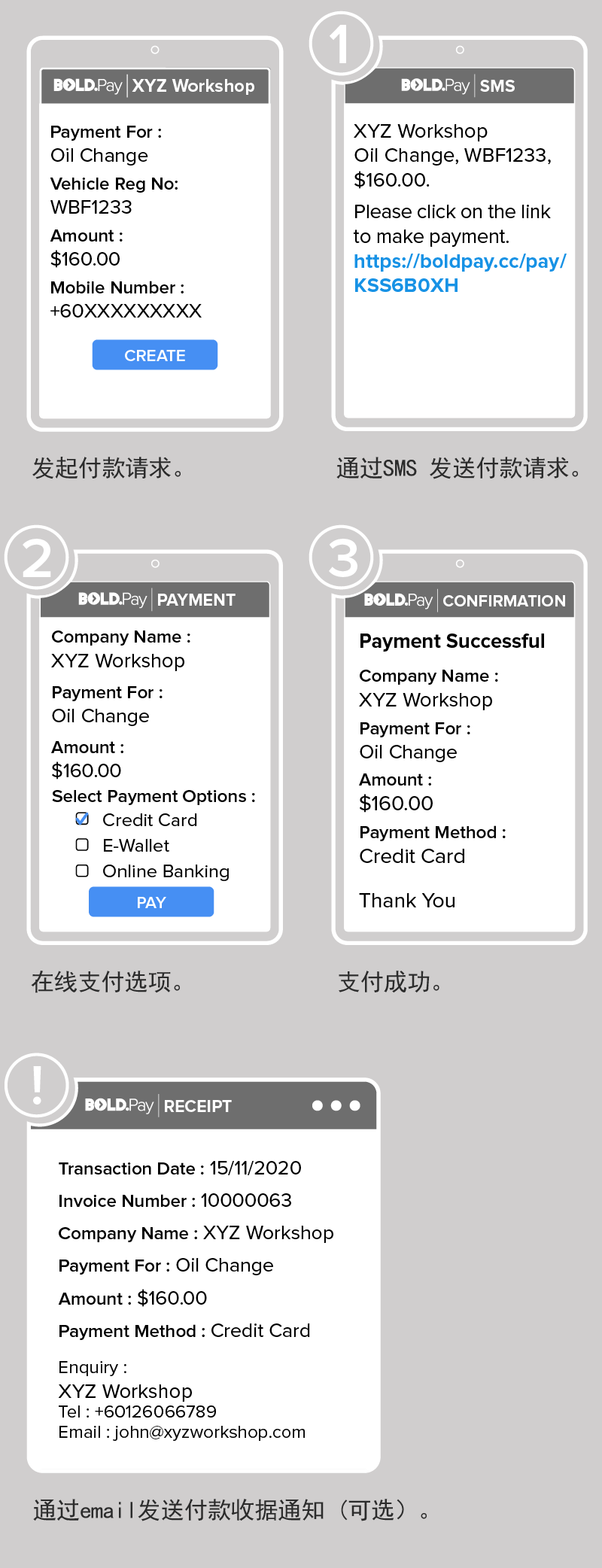 Bold.Pay Payment Link