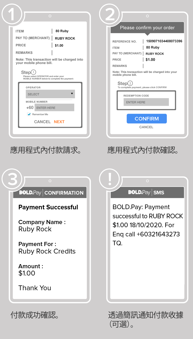 Bold.Pay Payment Link