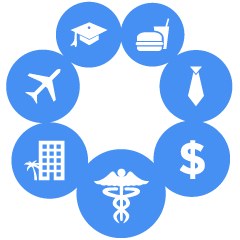 Fitting benefits for all